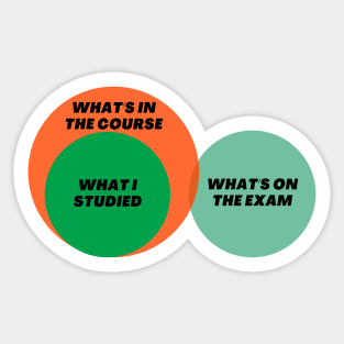 Venn Diagram: Student University Exam Study What’s in the course Sticker